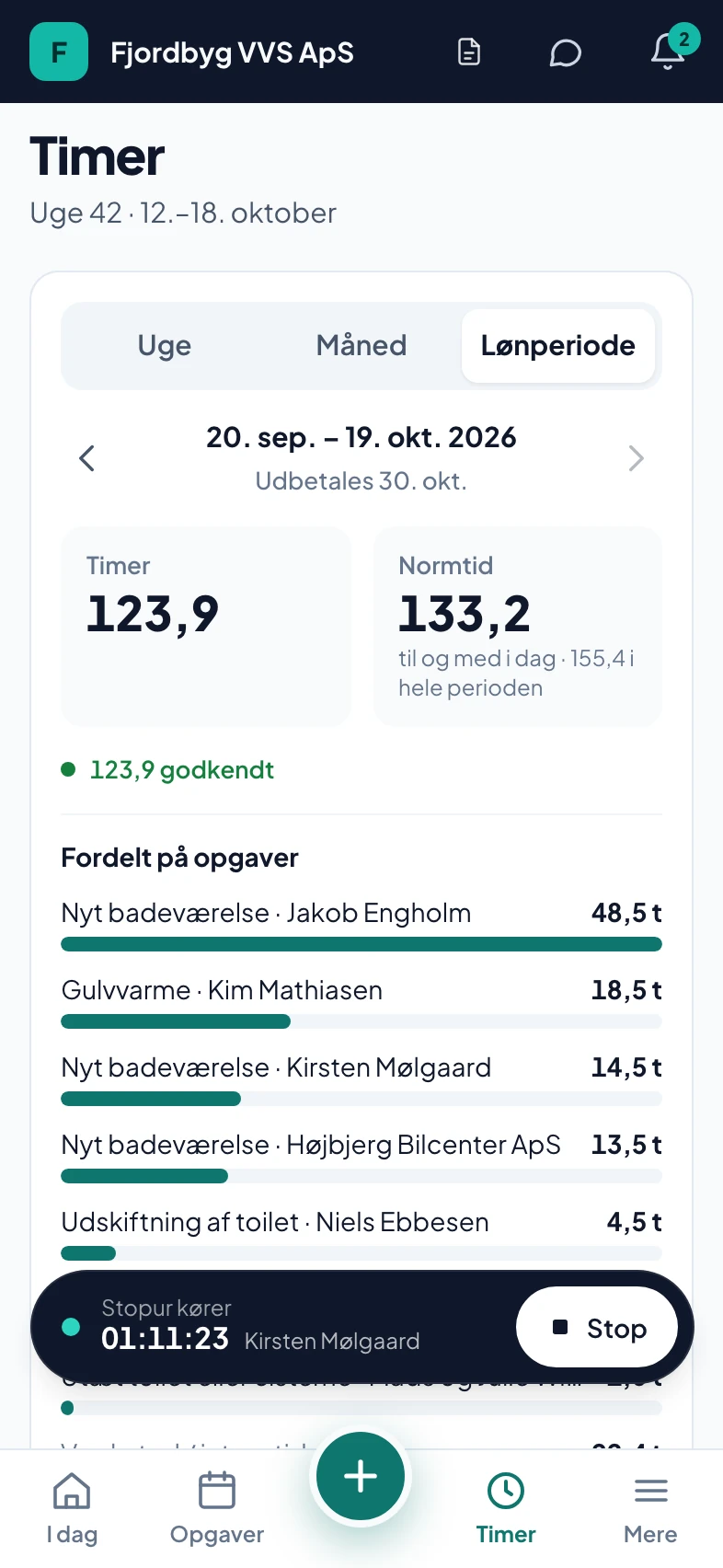Svende-appen: timer for perioden fordelt på opgaver